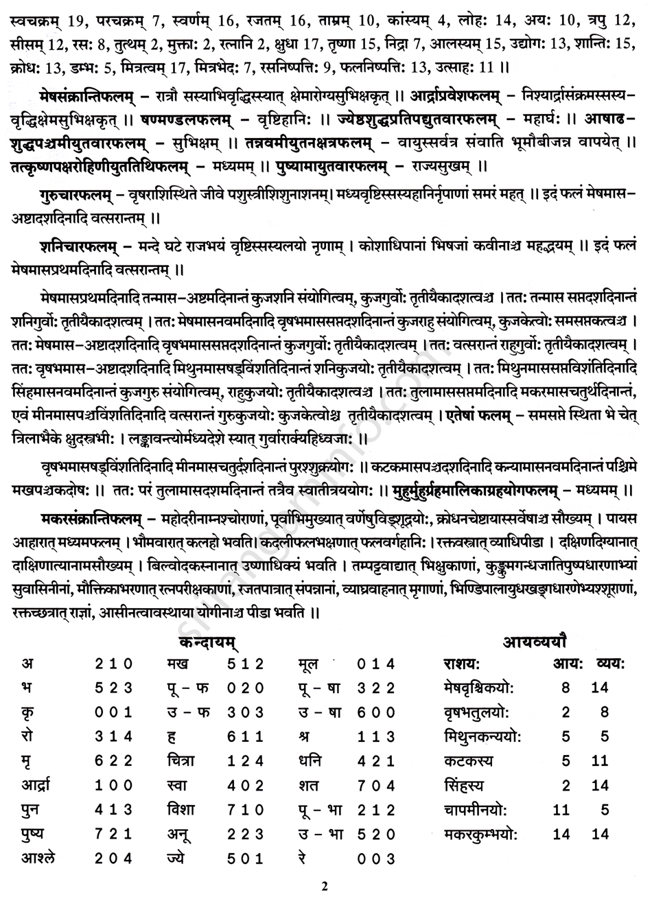 Panchangam